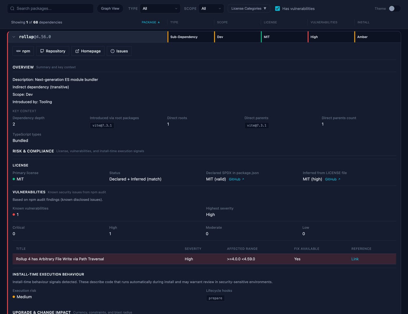 Expanded dependency details — dark mode