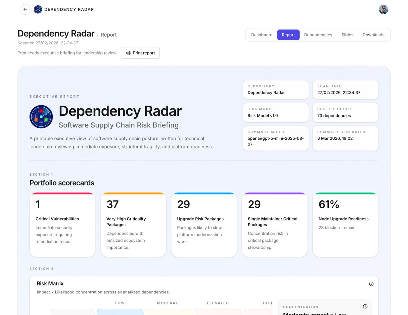 Premium Report 1 — light mode