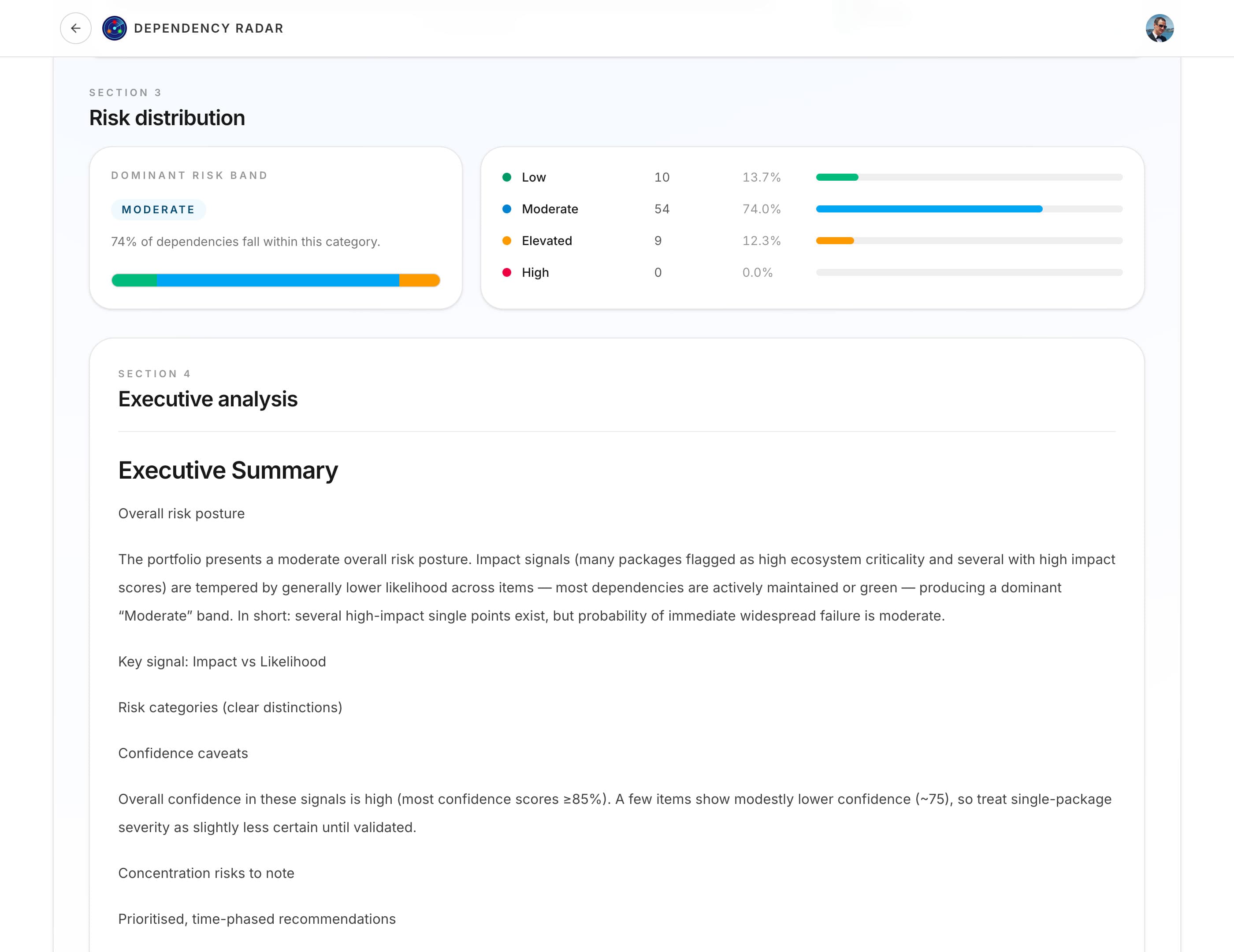 Premium Report 2 — light mode